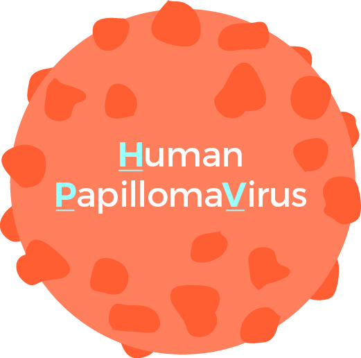 Human PapillomaVirus
